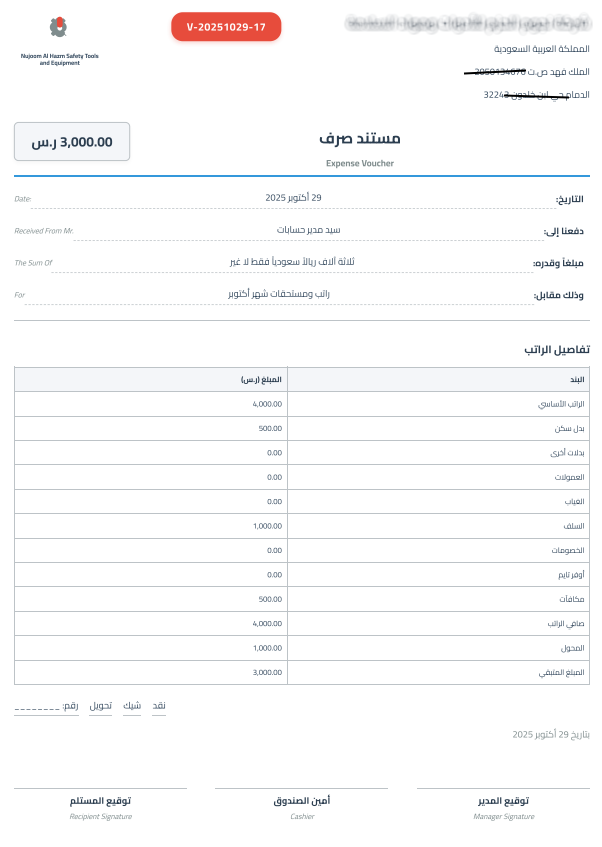 [صورة توضيحية لـ السند]