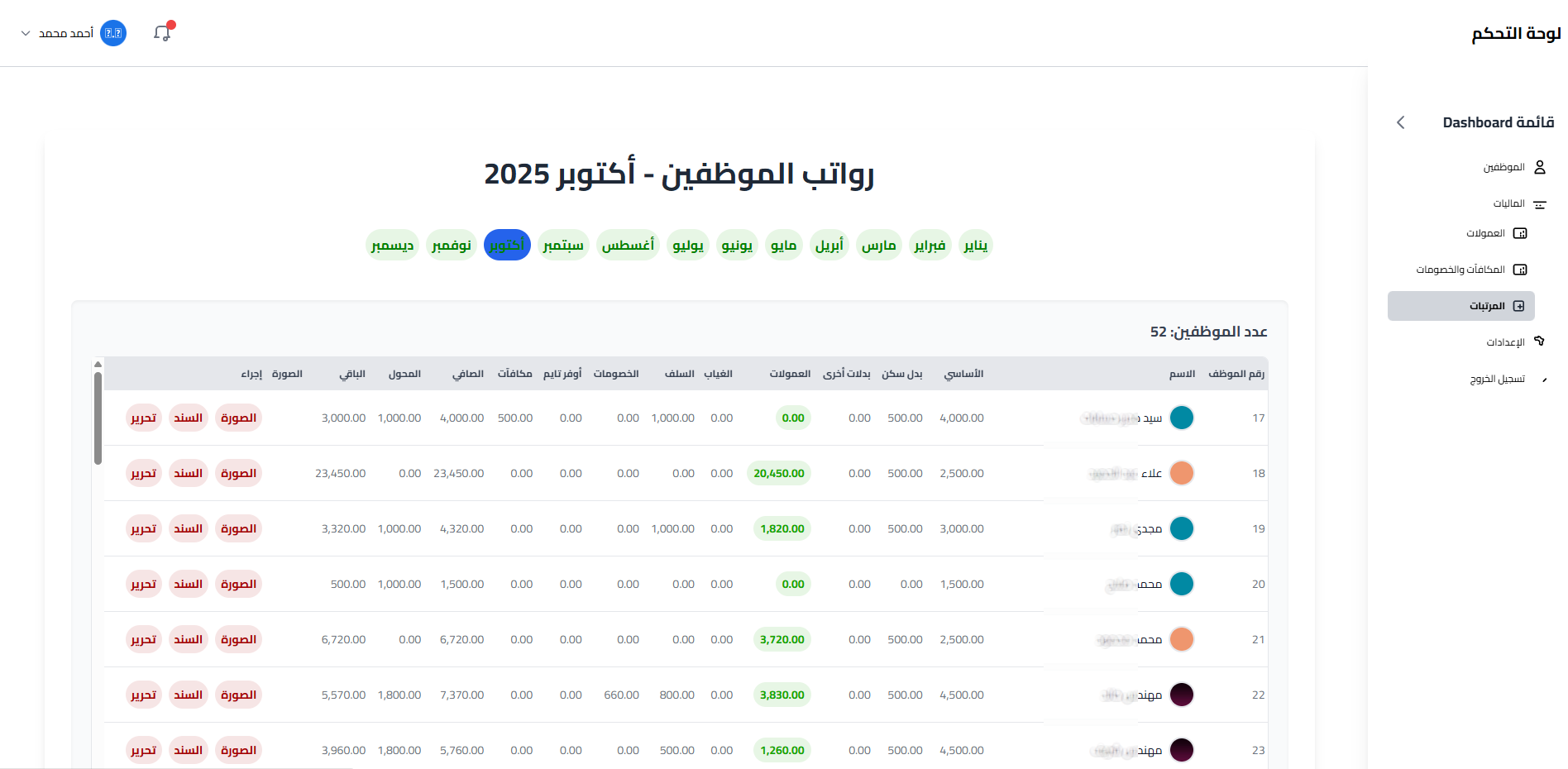 [صورة الرواتب]