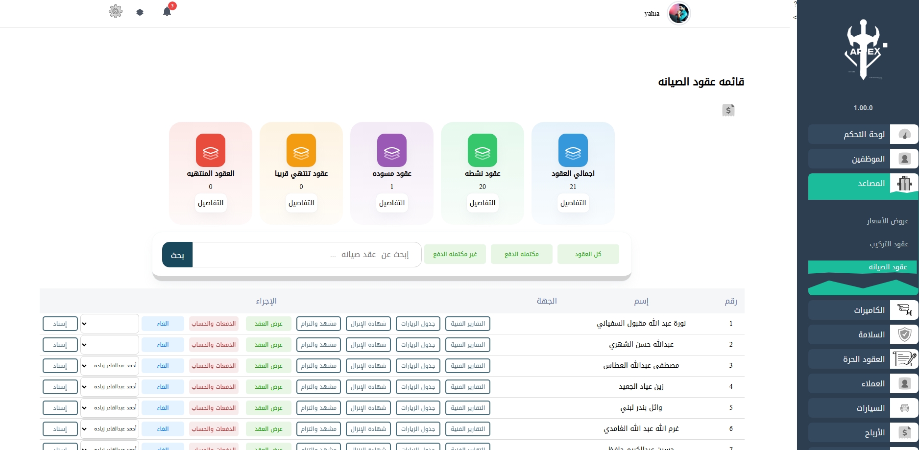[صورة 1.الغرض من نظام   apex لإدارة شركات المصاعد والكاميرات والسلامة]